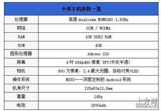 �ɶ��齫���Ƽ�����Ƶ�������껥��������֪ʶ�����ھ�Բ����Ļ...